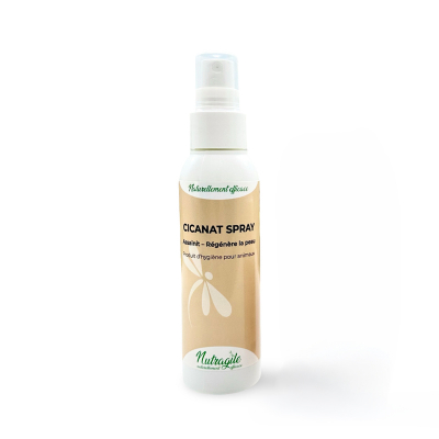 Cicanat Spray